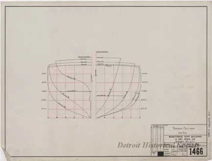 Drawing, Technical - Tonnage Sections, Fire Tug
[Hull No. 75]