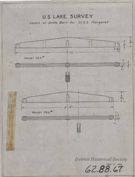 Drawing, Technical - U. S. Lake Survey,
Sketch of Grate Bars for U.S.S. Margaret