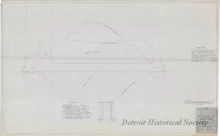 Drawing, Technical - Structural Survey and Study - Pittsburgh Steamship Fleet;
Stress Diagram: Partial Load, Single Wave, Hogging
