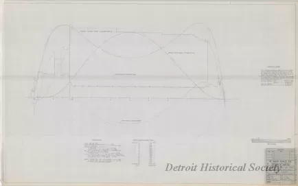 Drawing, Technical - Structural Survey and Study - Pittsburgh Steamship Fleet; 
Stress Diagram: Full Load, Single Wave, Sagging.