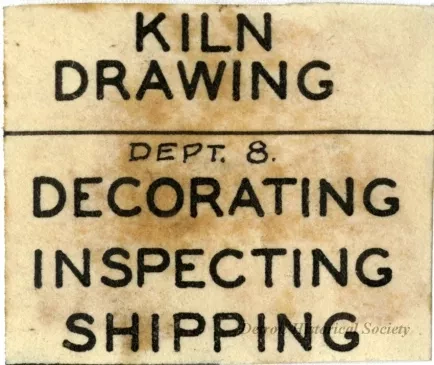 Chart, Organizational - Proposed Organization Chart