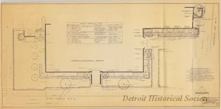Blueprint - Detroit Historical Museum Kresge Addition,
Planting Plan