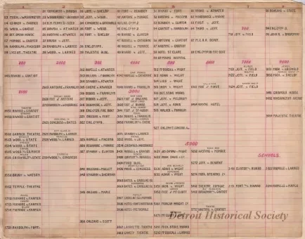 Poster, Instructional