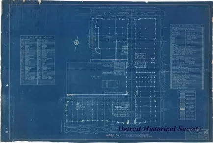 Blueprint - Building for New Center Development Corporation