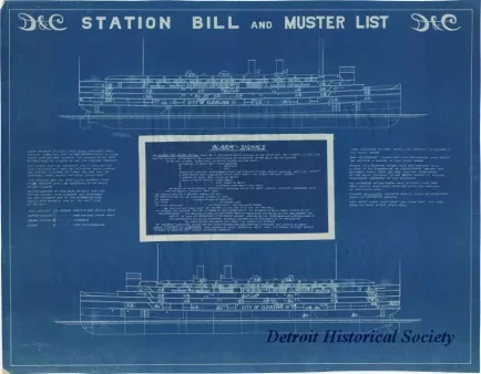 Blueprint - Station Bill and Muster List