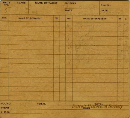 Scorecard - Model Yacht Racing Score Card
