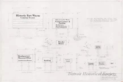 Drawing, Technical - Sign Types for Historic Fort Wayne