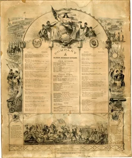 Roster - Soldier's Memorial