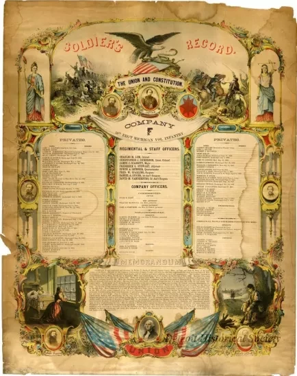 Record, Military - Soldier's Record