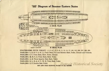 Drawing, Technical - Diagram of Steamer Eastern States