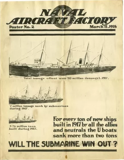 Poster - Naval Aircraft Factory Poster No. 2