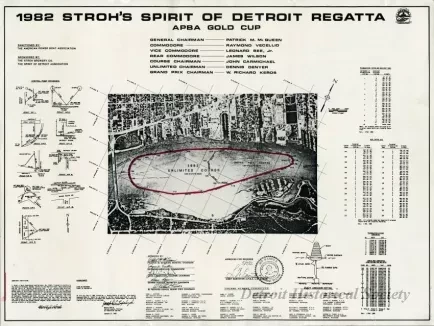 Poster - 1982 Stroh's Spirit of Detroit Regatta APBA Gold Cup