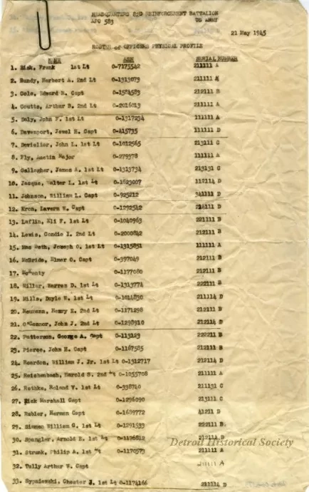 Roster - Roster of Officers Physical Profile