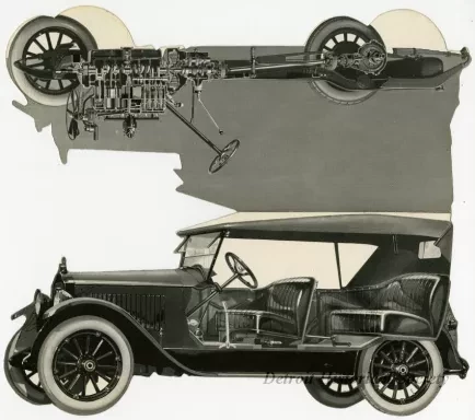 Model, Product - Packard - Single-Six Touring Car