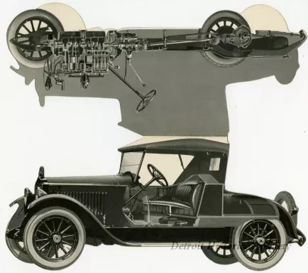 Model, Product - Packard - Single-Six Runabout