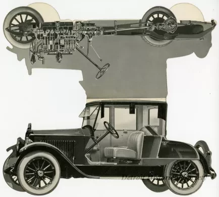 Model, Product - Packard - Single-Six Coupe