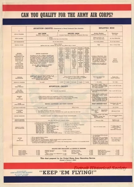 Poster - Can You Qualify for the Army Air Corps?
Keep 'Em Flying!