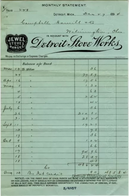 Statement, Financial