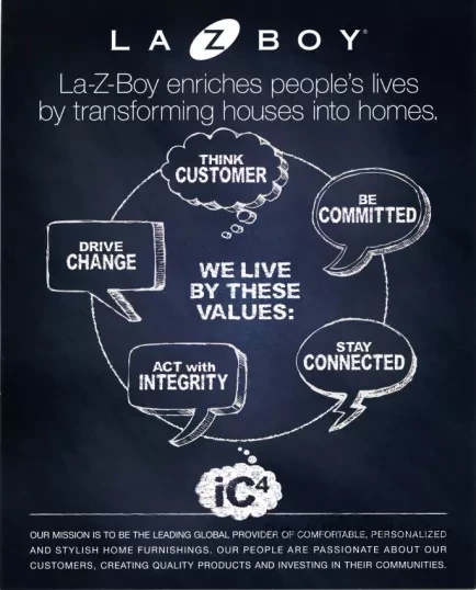 Advertisement - La-Z-Boy