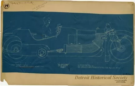 Blueprint - Bi-Autogo