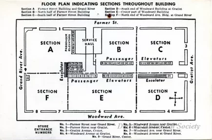 Drawing, Architectural