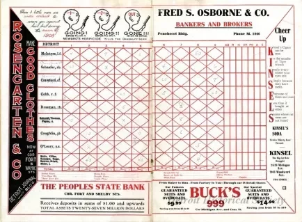 Scorecard - Official Score Card
Detroit Base Ball Club