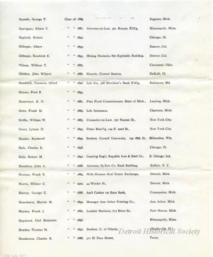 Letter - Headquarters, Michigan Military Academy