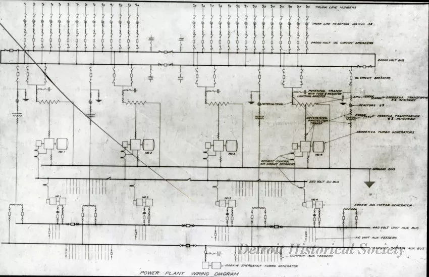 Transparency, Lantern-slide