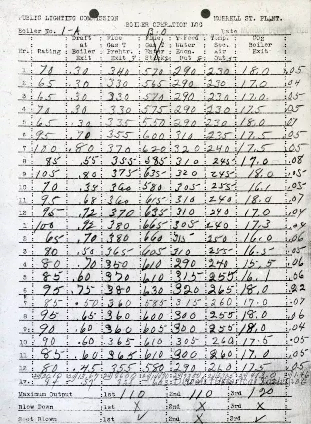 Transparency, Lantern-slide