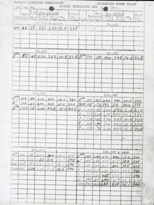 Transparency, Lantern-slide