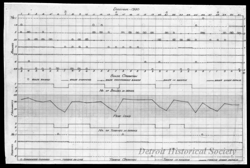 Transparency, Lantern-slide