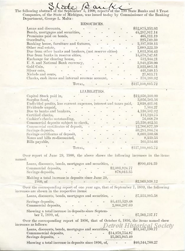 Statement, Financial - Commissioners of Banking in Michigan