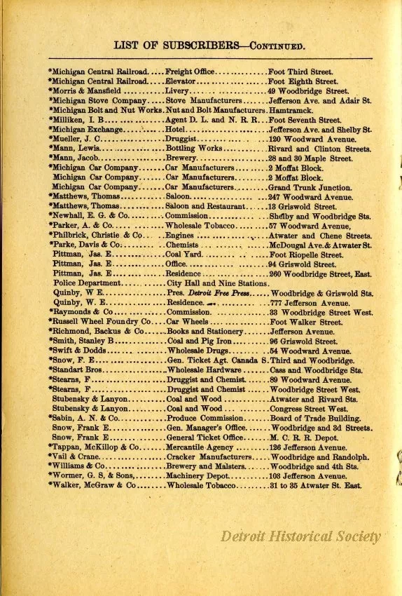Directory, Telephone - The Speaking Telephone!
List of Subscribers connected with the Central Office System