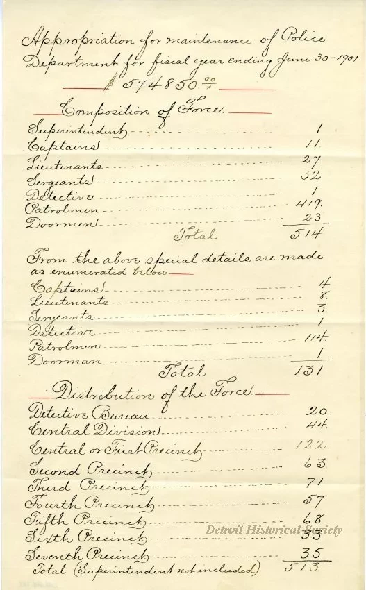 Letter - Metropolitan Police Commission