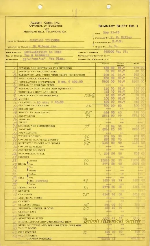 Binder, Post - Appraisal of Buildings for Michigan Bell Telephone Co. 
by Albert Kahn, Inc.