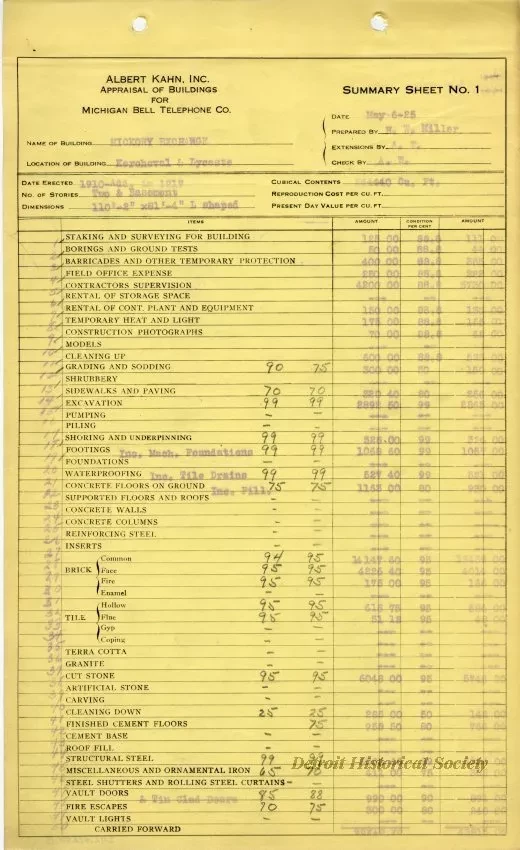Binder, Post - Appraisal of Buildings for Michigan Bell Telephone Co. 
by Albert Kahn, Inc.
