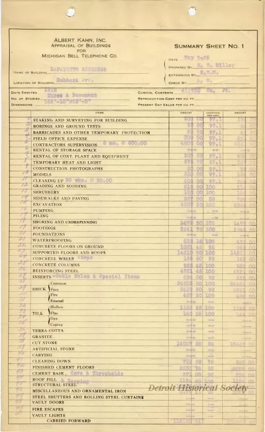 Binder, Post - Appraisal of Buildings for Michigan Bell Telephone Co. 
by Albert Kahn, Inc.