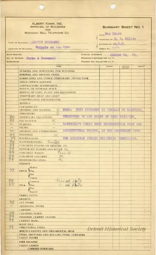 Binder, Post - Appraisal of Buildings for Michigan Bell Telephone Co. 
by Albert Kahn, Inc.