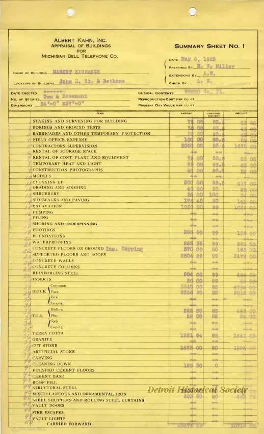 Binder, Post - Appraisal of Buildings for Michigan Bell Telephone Co. 
by Albert Kahn, Inc.