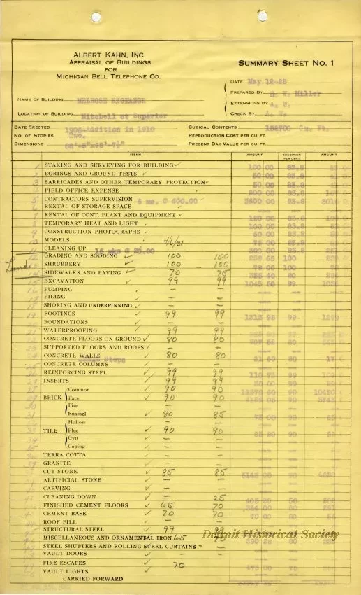 Binder, Post - Appraisal of Buildings for Michigan Bell Telephone Co. 
by Albert Kahn, Inc.