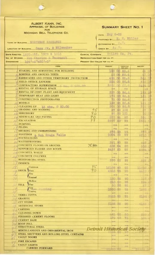 Binder, Post - Appraisal of Buildings for Michigan Bell Telephone Co. 
by Albert Kahn, Inc.