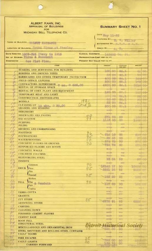 Binder, Post - Appraisal of Buildings for Michigan Bell Telephone Co. 
by Albert Kahn, Inc.