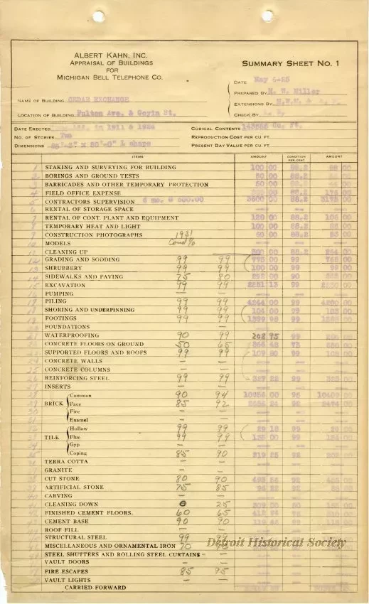 Binder, Post - Appraisal of Buildings for Michigan Bell Telephone Co. 
by Albert Kahn, Inc.