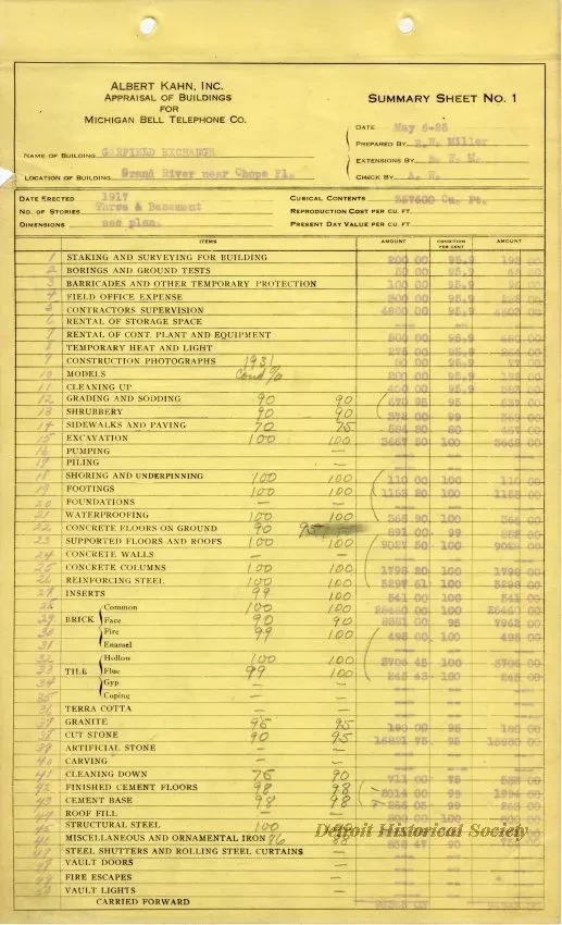 Binder, Post - Appraisal of Buildings for Michigan Bell Telephone Co. 
by Albert Kahn, Inc.