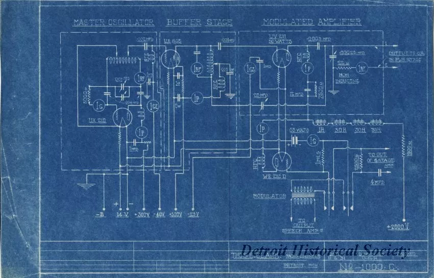 Blueprint