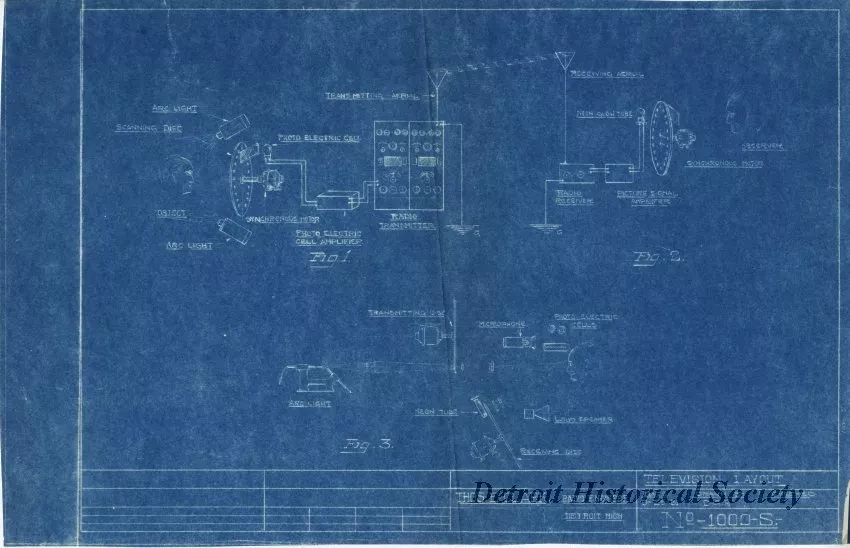 Blueprint - Television Layout
