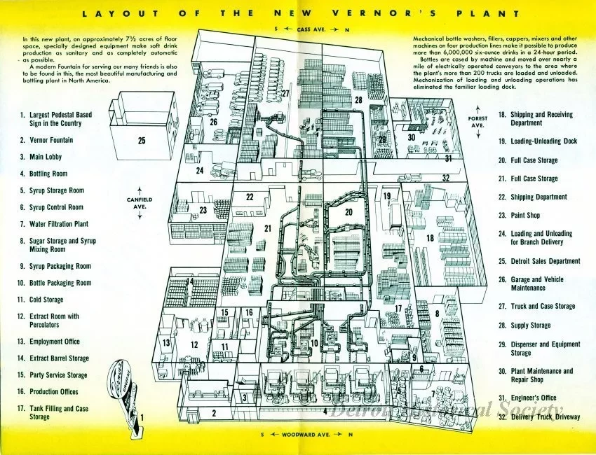 Brochure - The Home of Vernor's Ginger Ale