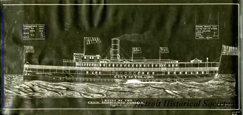 Blueprint - City of Toledo