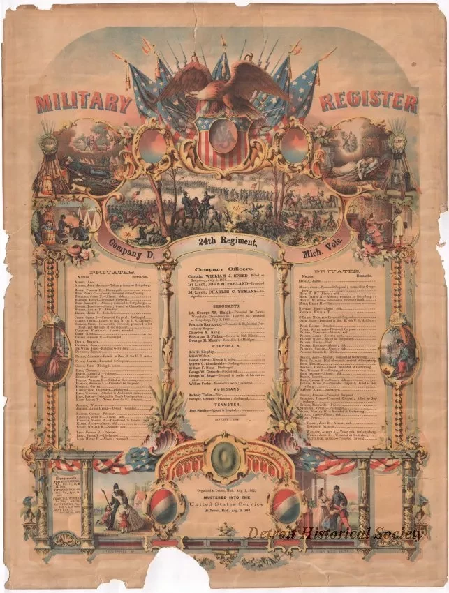 Lithograph - Military Register, Company D, 24th Regiment, Michigan Vols.