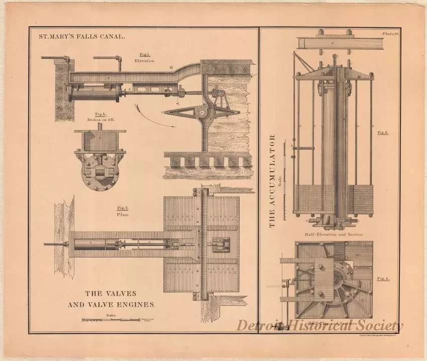 Lithograph - St. Mary's Falls Canal,
The Valves and Valve Engines.
The Accumulator.